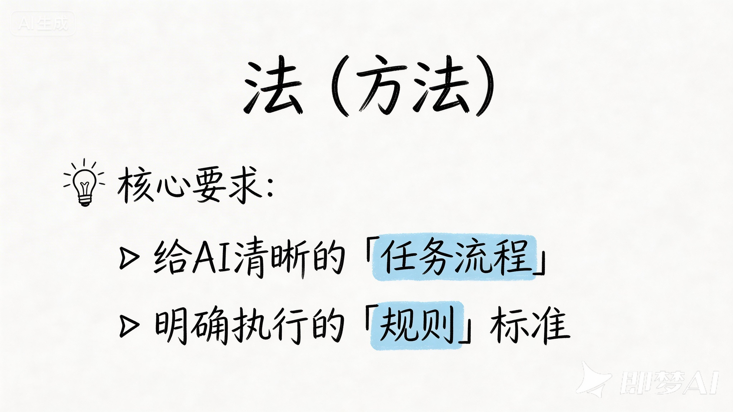 法(方法)- 给AI清晰的任务流程和规则