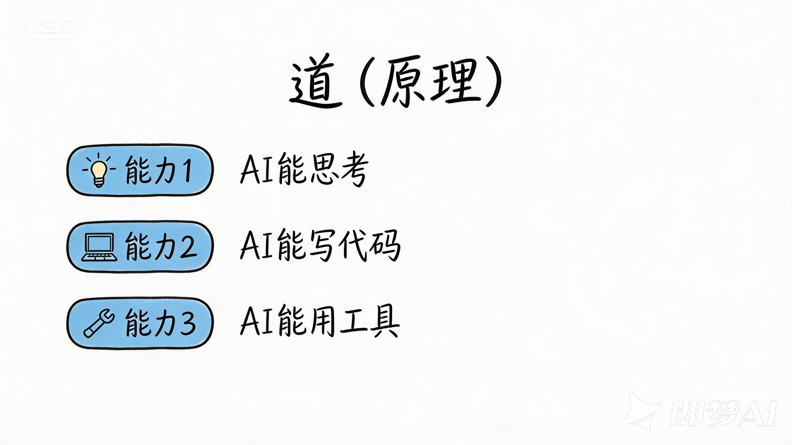 道(原理)- AI能思考、写代码、用工具的三种能力